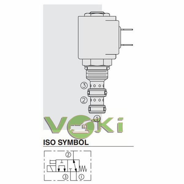 HOT SAEL EXCAVATOR SV10-31 SV10-31-0-N-24DG HydraForce Original Genuine Solenoid Valve Made in UK Cartridge Valve